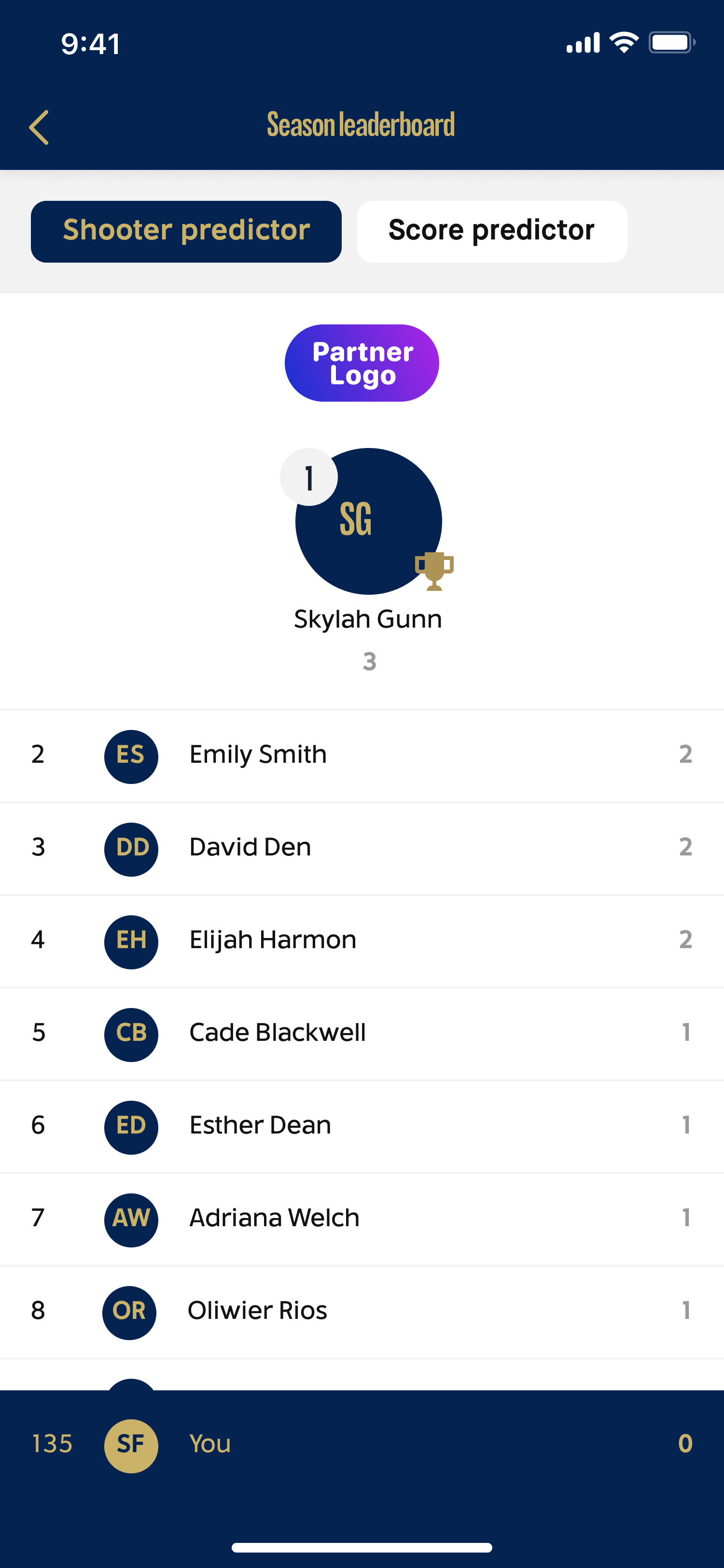 Season leaderboard for a sponsored fan game